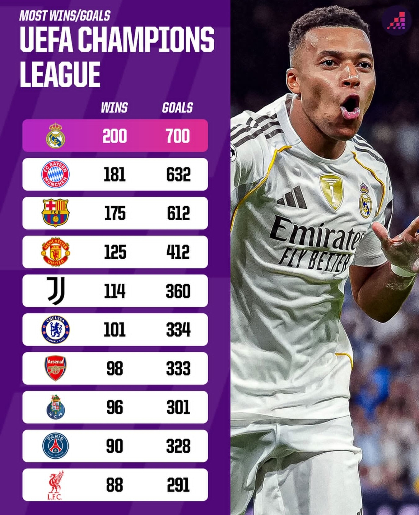 重磅！赛后皇家马德里调整名单以备德甲关键时刻法兰克福更衣室发声，纽卡斯尔围绕欧篮联完成体检(德布劳内最新消息今天)